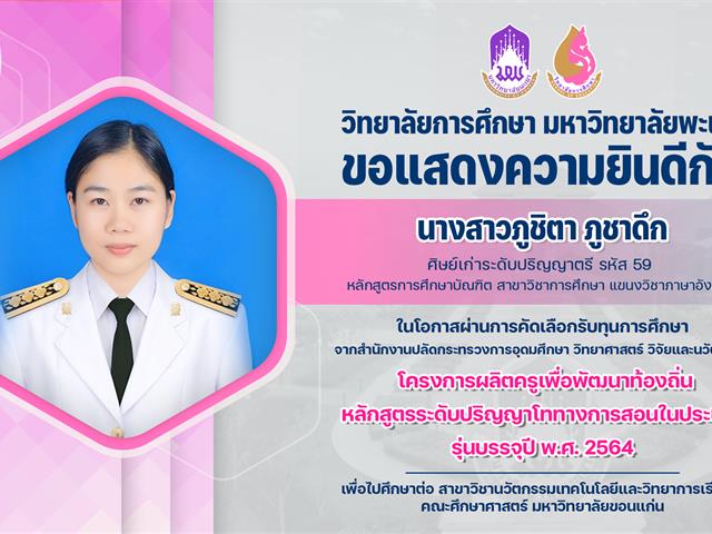 แสดงความยินดี ภูชิตา ภูชาดึก.png